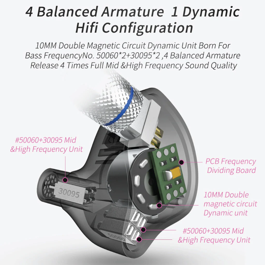 CCA - C10 Wired IEM(Demo Unit) - Image 5