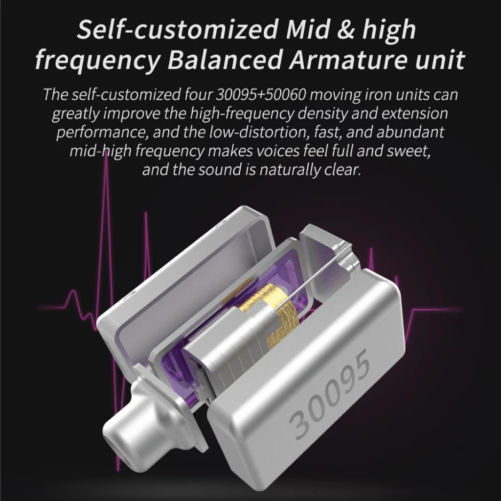 CCA - C10 Wired IEM(Demo Unit) - Image 8