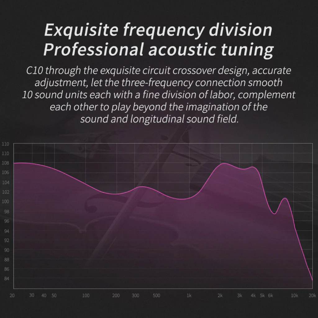 CCA - C10 Wired IEM(Demo Unit) - Image 9