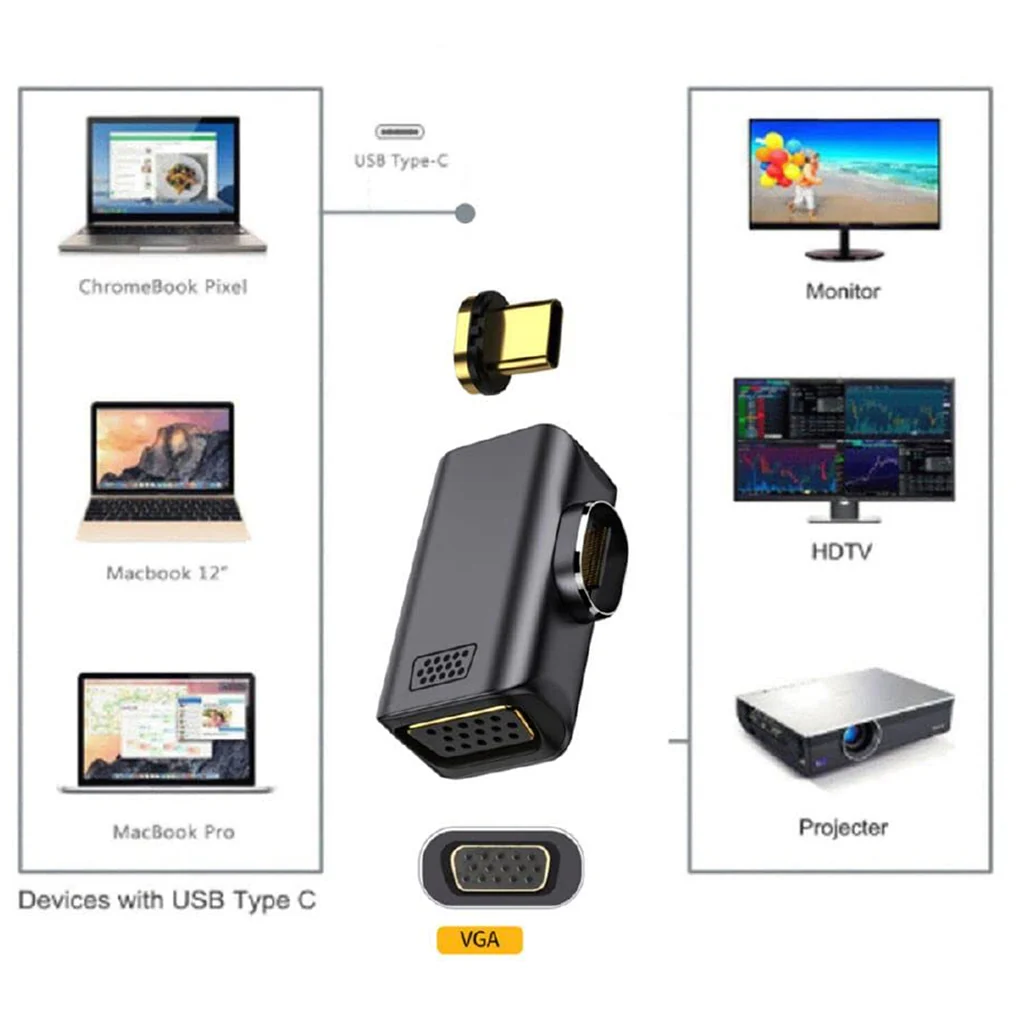 TECPHILE 1080P FHD Magnetic Type C to VGA Converter Adapter - Image 4