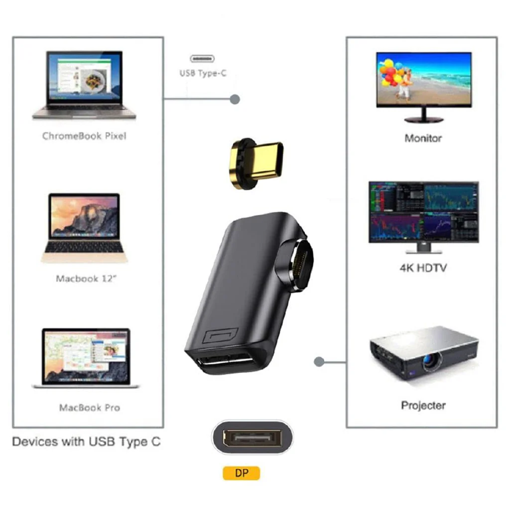 TECPHILE 8K UHD Magnetic Type C to DP Converter Adapter - Image 2