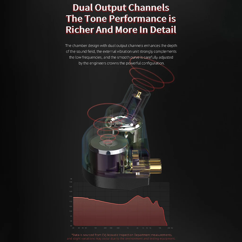 CVJ - Assassin 3 Hybrid Driver IEM For Gaming - Image 8