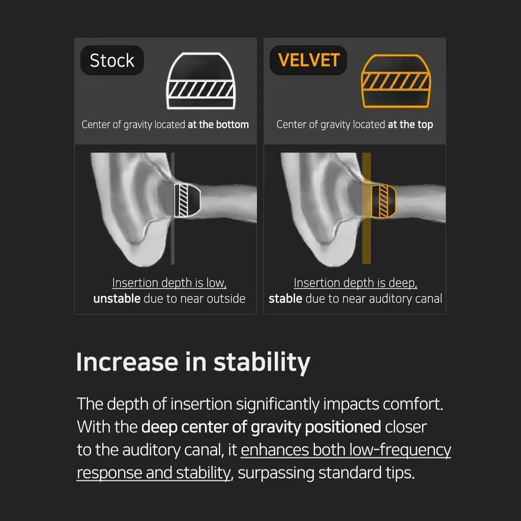 DIVINUS VELVET Wide Bore Silicone Eartips for IEMs - Image 24