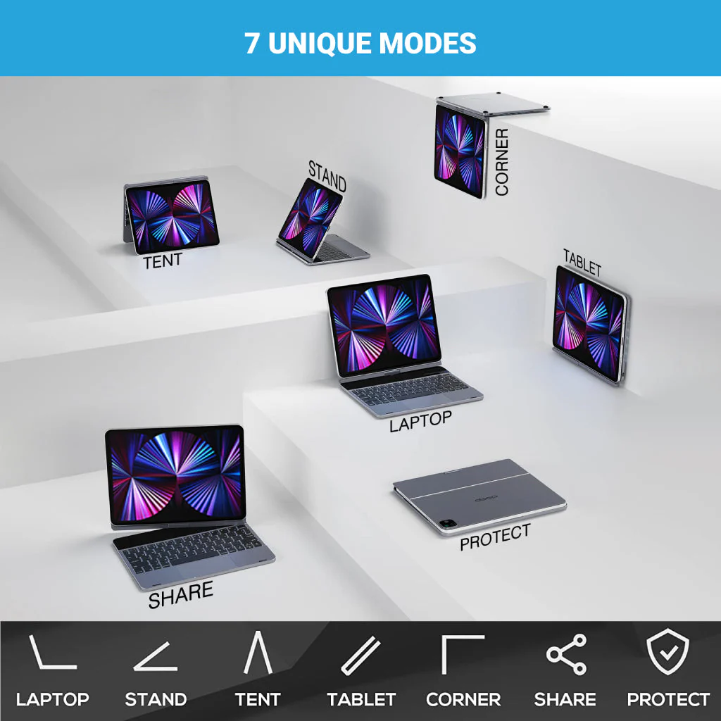 Doqo - F109 Pro Magnetic Keyboard Case for iPad - Image 5