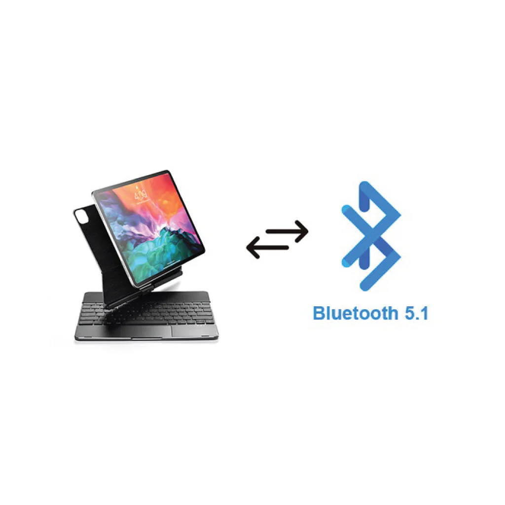 Doqo - F129 Magnetic Wireless Keyboard Case For iPad - Image 3