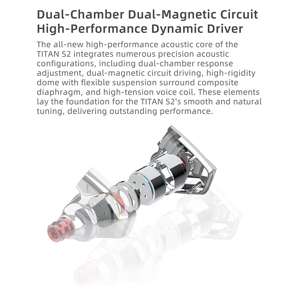 DUNU Titan S2 Dual-Chamber & Magnetic Circuit DD IEM - Image 5