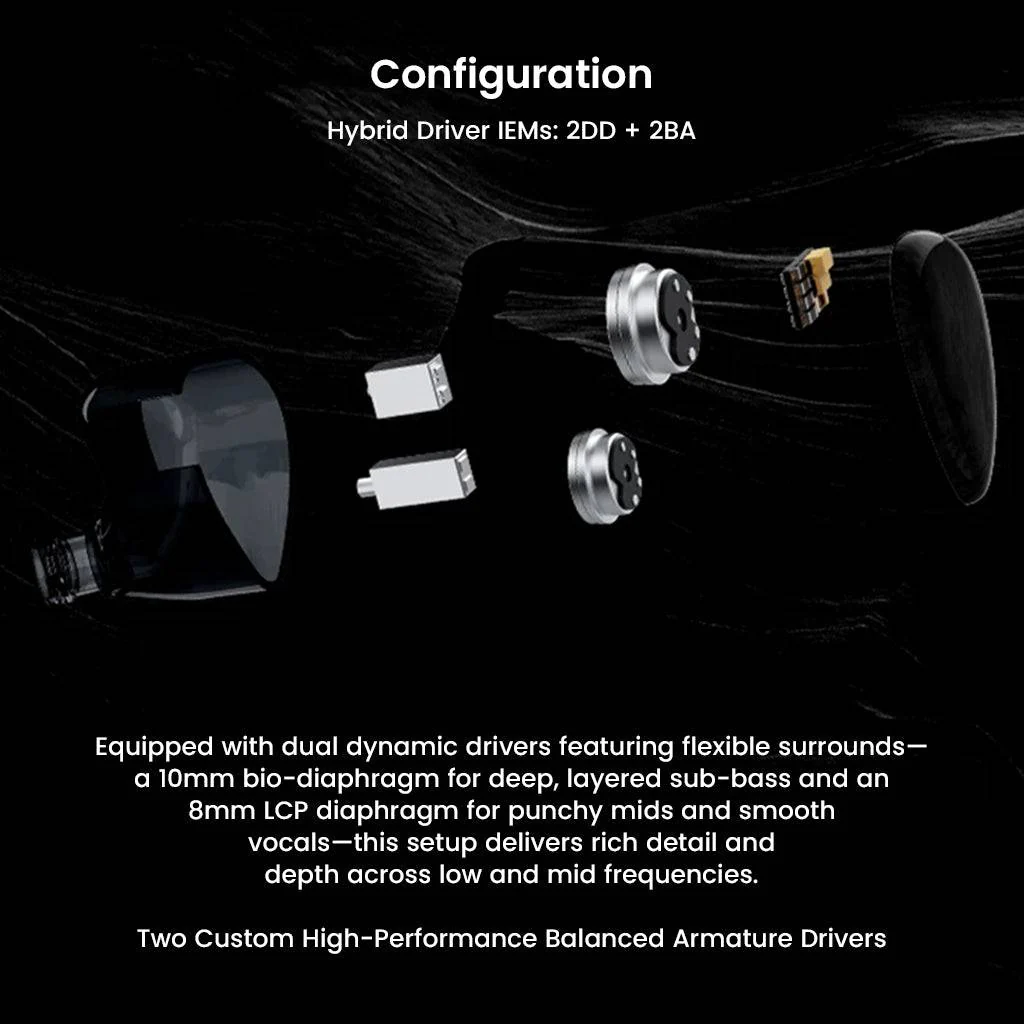 DUNU X KOTO ITO 2DD+2BA Hybrid IEM - Image 3