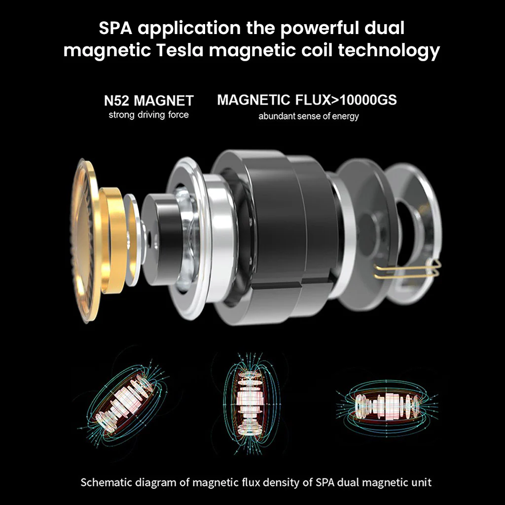 EarAcoustic Audio - SPA-Hi End Dynamic Driver IEM - Image 4