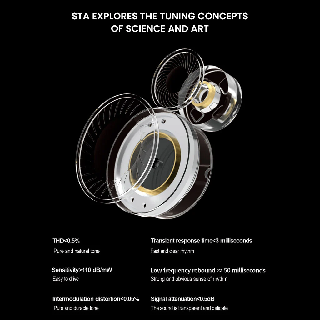 EarAcoustic Audio - STA-Hi End Max Dual Dynamic Driver IEM - Image 6