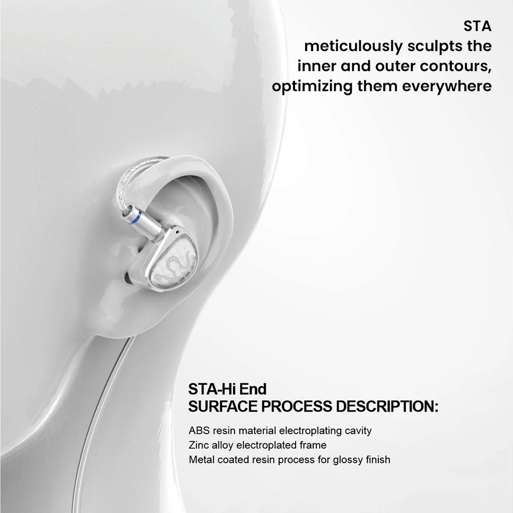 EarAcoustic Audio - STA-Hi End Dual Dynamic Driver IEM - Image 9