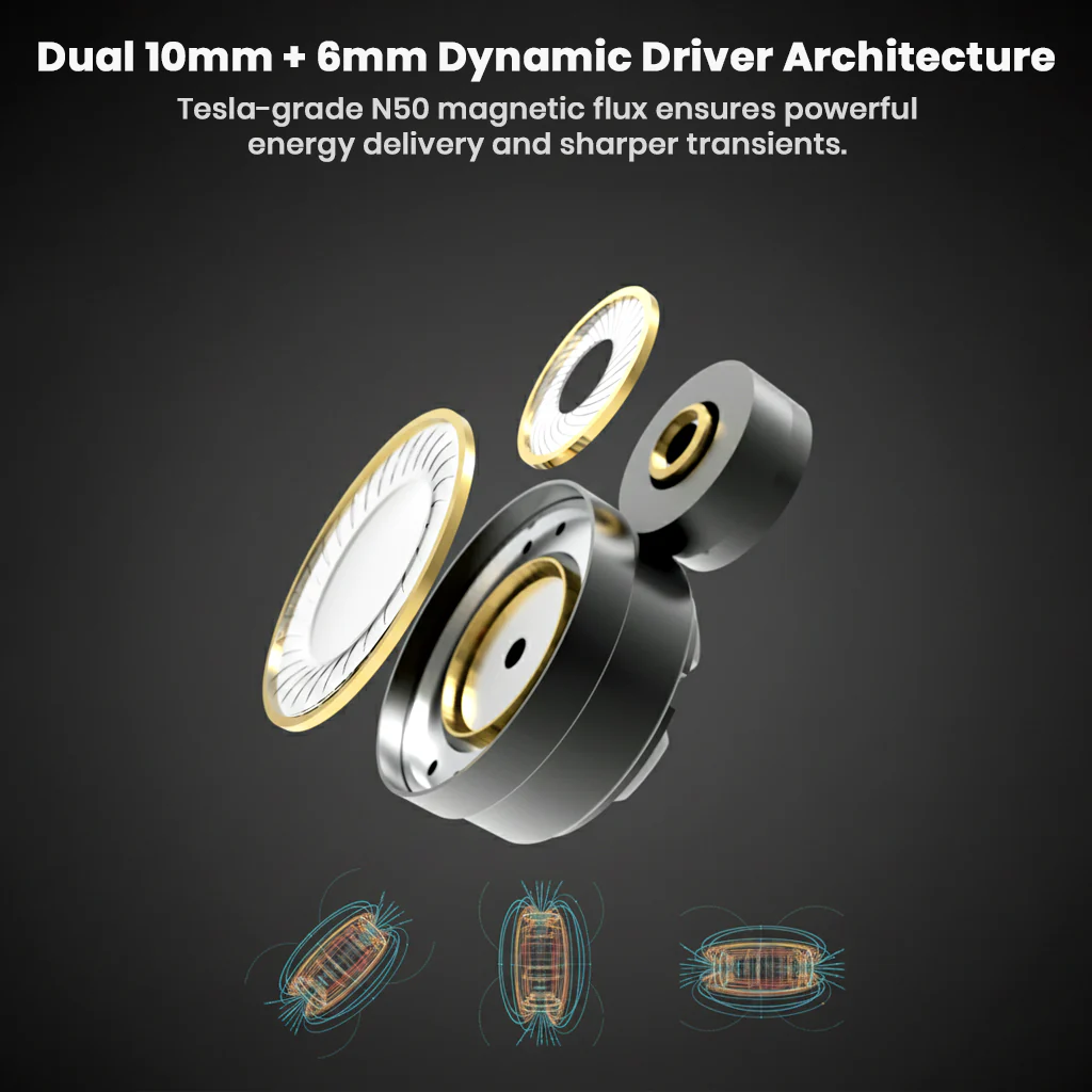 EarAcoustic Audio – STA Pro Dual DD IEM - Image 2