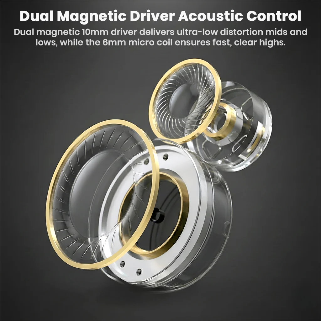 EarAcoustic Audio – STA Pro Dual DD IEM - Image 4