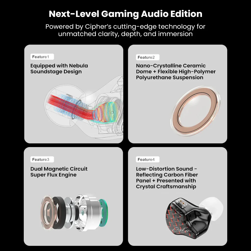 EarAcoustic Audio x Zkaaai Cipher 10mm DD Esports Edition In-Ear Monitor - Image 2