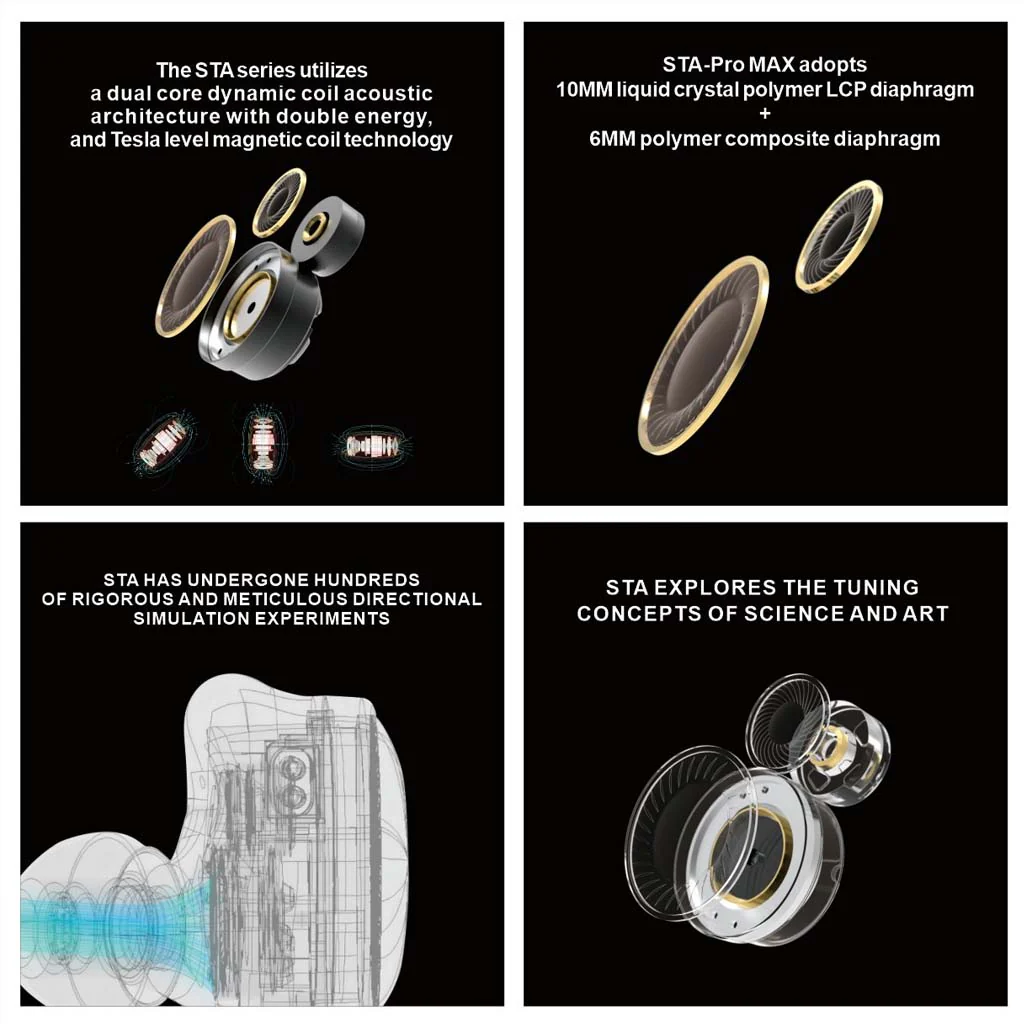 EarAcoustic Audio - STA Pro Max Dual Dynamic Driver IEM - Image 12