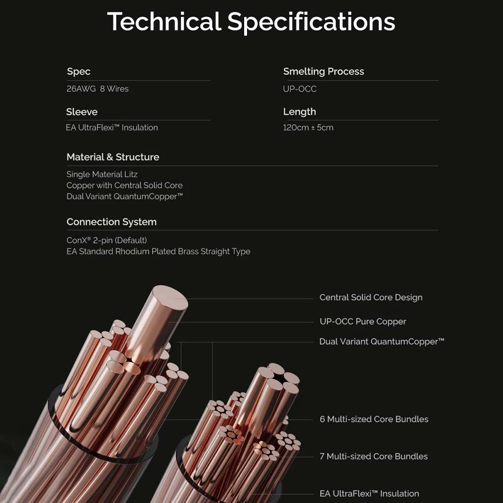 Effect Audio  Ares S II Upgrade Cable For IEM - Image 13