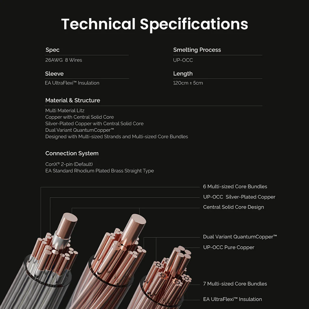 Effect Audio- Ares S II - Cadmus II (AxC II) Upgrade Cable - Image 9