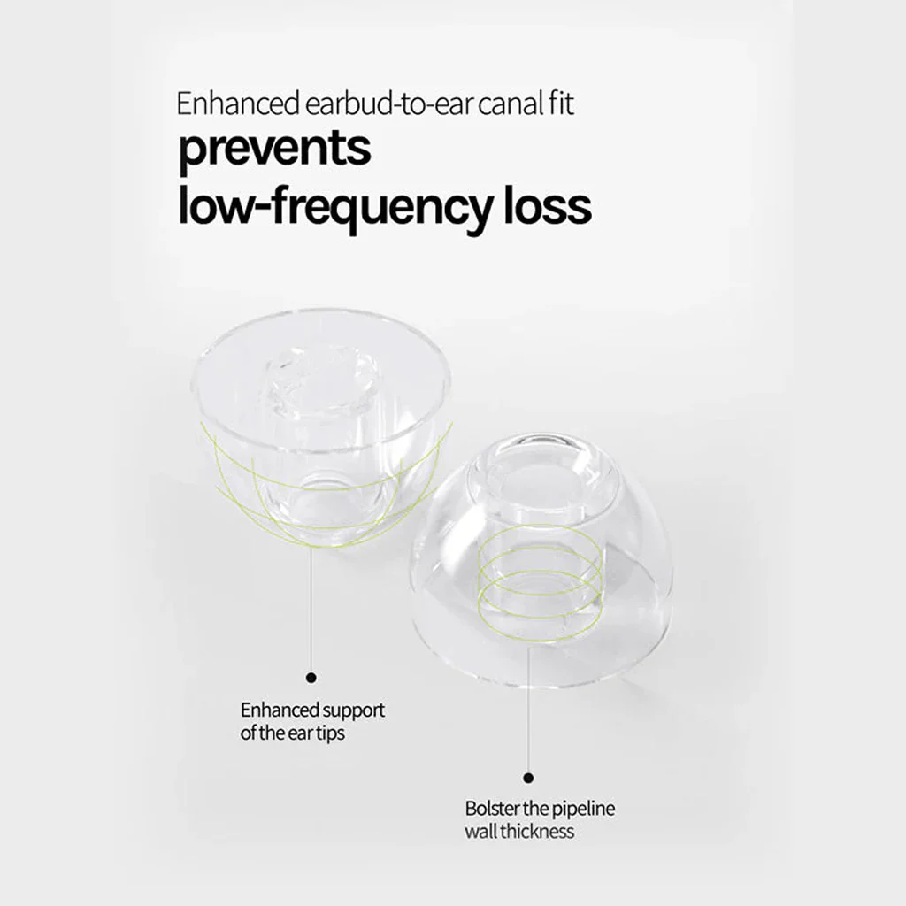 EPZ - M100 Liquid Silicone Eartips for IEM - Image 3