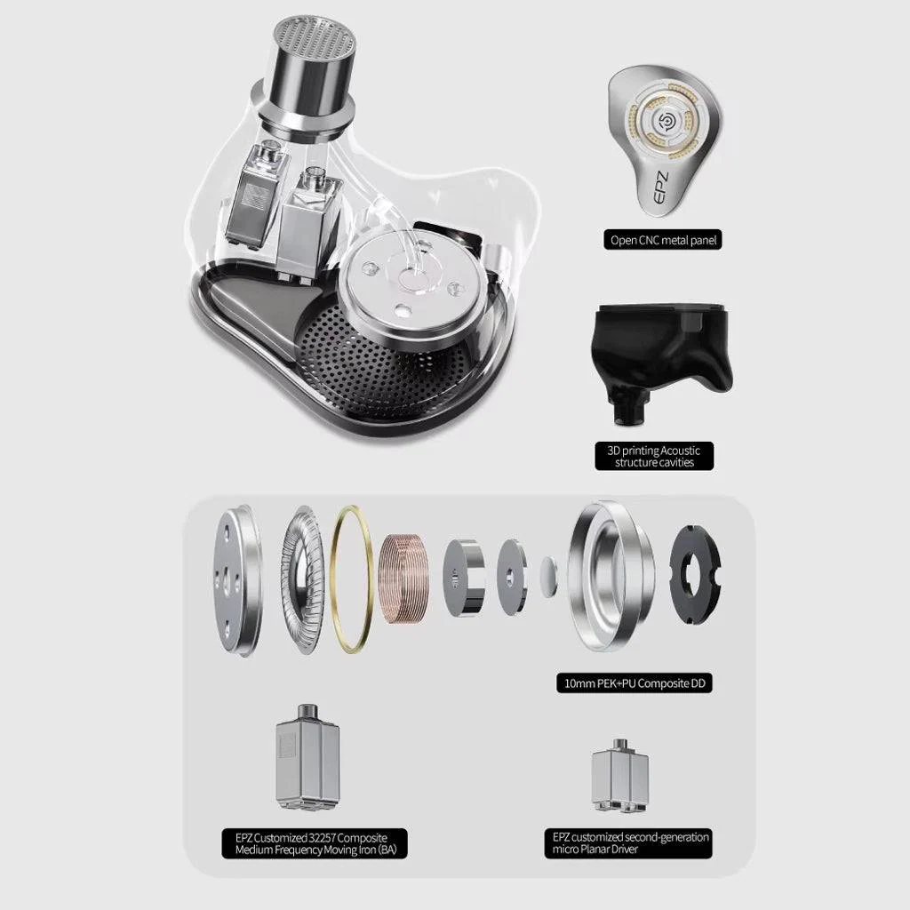 EPZ - P50 Five-Driver Fusion Hybrid IEM - Image 8