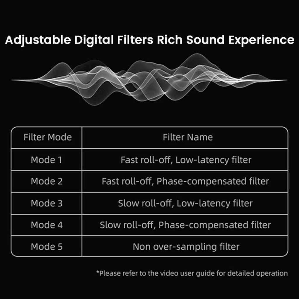 EPZ TP35 Portable DAC & Headphone Amp - Image 12