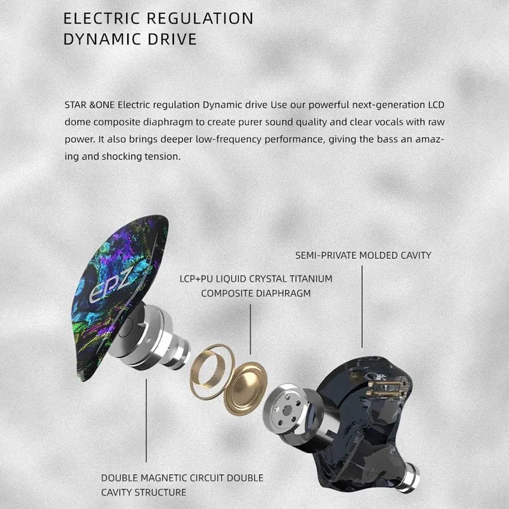 EPZ x Tipsy Star One IEM - Image 5