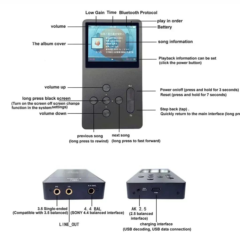 F.Audio FA5 ES9039PRO Portable Digital Audio Player - Image 4