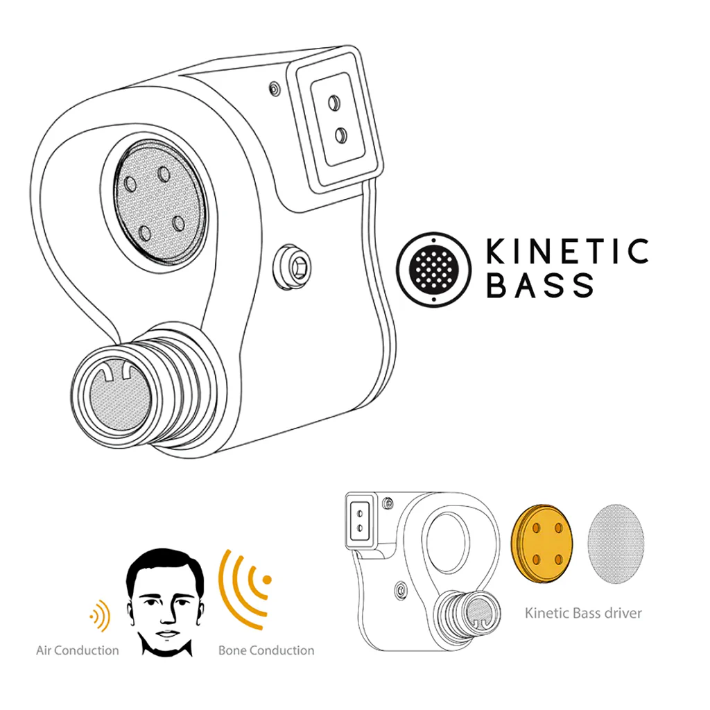 FIR AUDIO - Xenon 6 IEM - Image 10