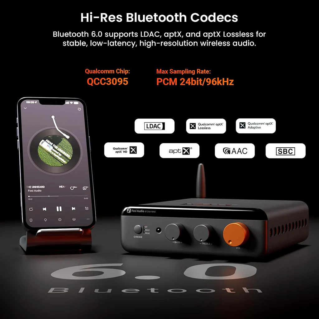 Fosi Audio - BT20A MAX Bluetooth Stereo Power Amp - Image 8