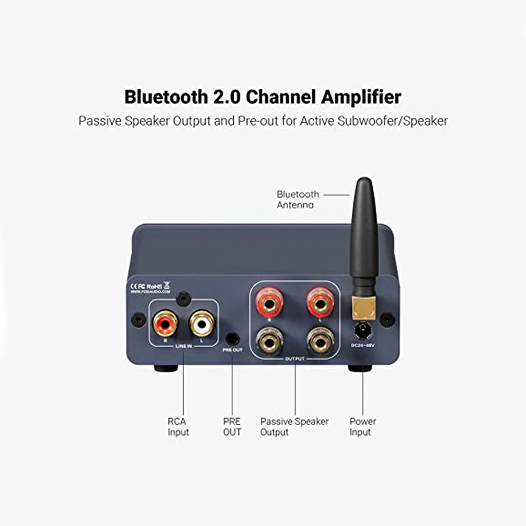 Fosi Audio - BT20A Pro Bluetooth Power Amplifier - Image 4