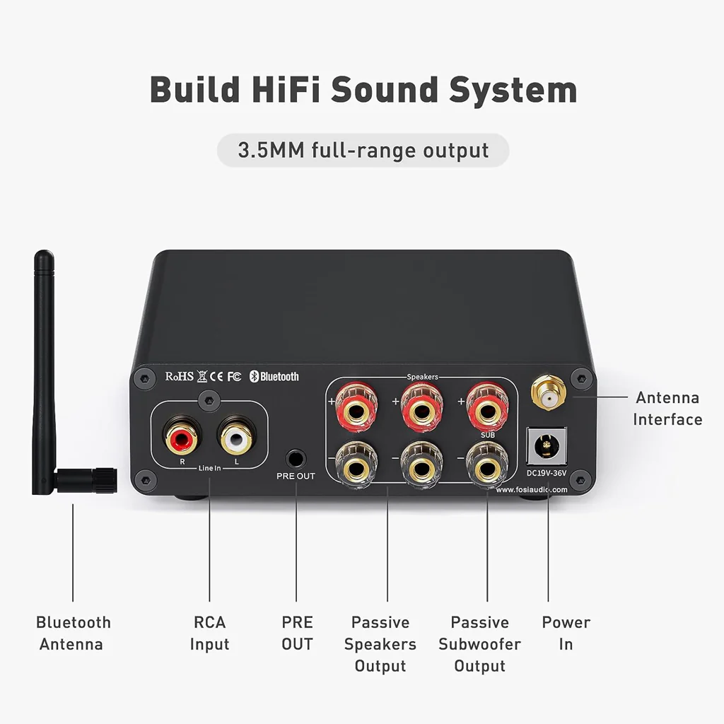 Fosi Audio - BT30D Pro Bluetooth Power Amplifier - Image 5