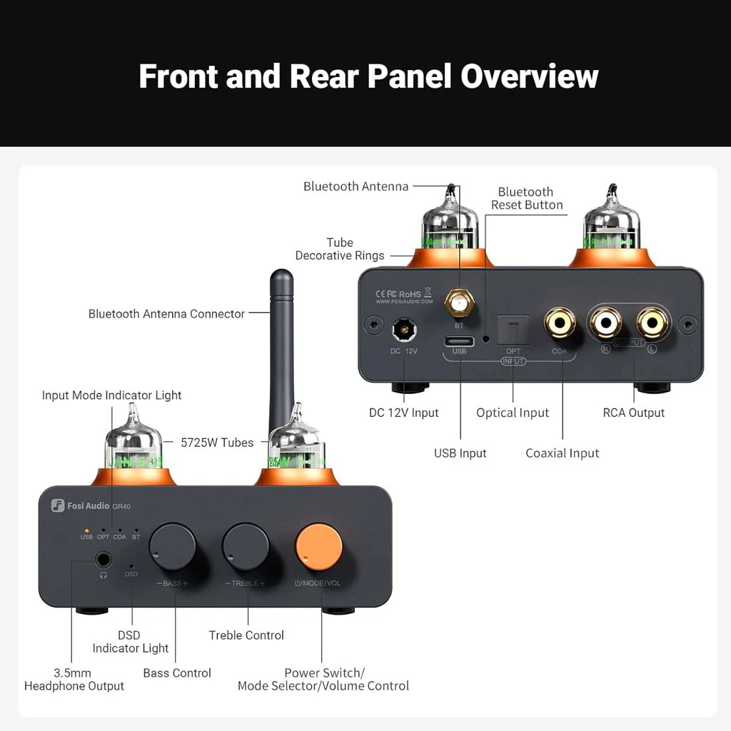 Fosi Audio GR40 ESS9028Q2M Tube DAC Preamplifier With Bluetooth - Image 3