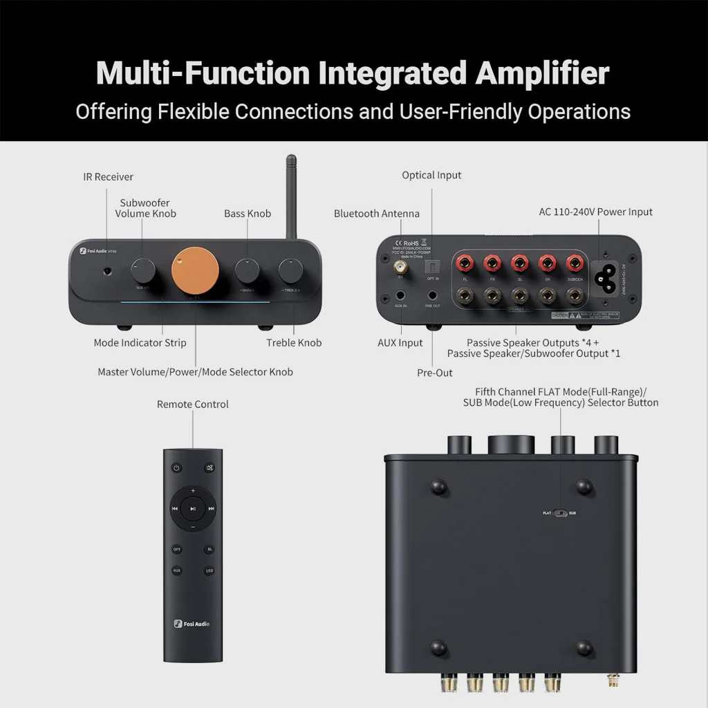 Fosi Audio HT4S Multi-Channel Bluetooth Power Amplifier - Image 11