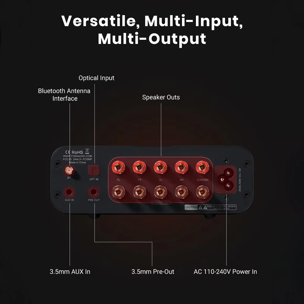 Fosi Audio HT4S Multi-Channel Bluetooth Power Amplifier - Image 2