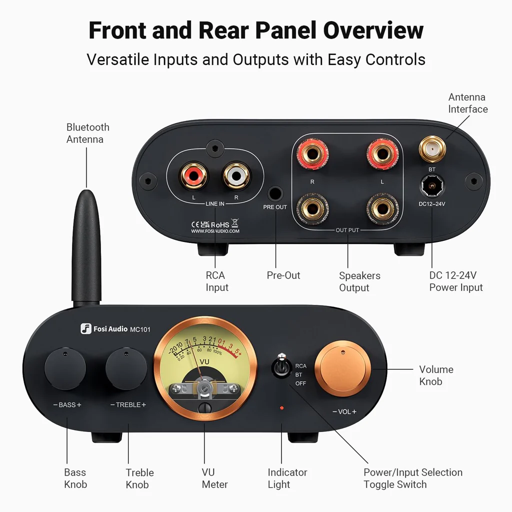 Fosi Audio MC101 Bluetooth Stereo Amplifier with VU Meter | Mini HiFi Class-D Amp - Image 2