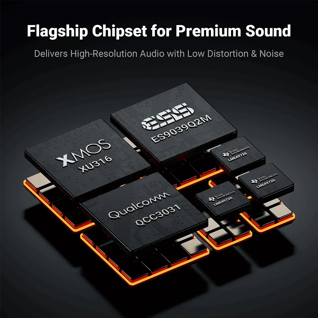 Fosi Audio ZD3 Fully Balanced Desktop DAC with Preamp Functionality - Image 3