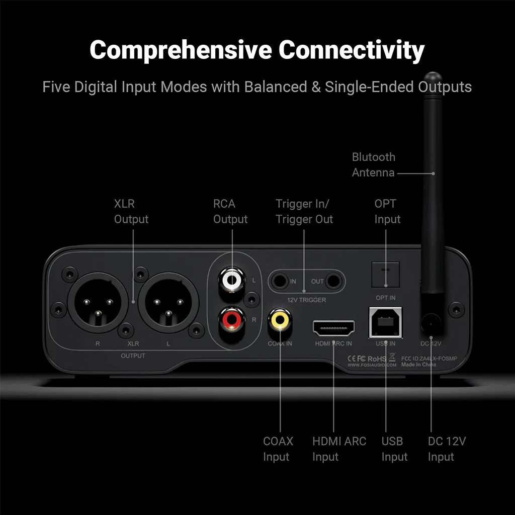 Fosi Audio ZD3 Fully Balanced Desktop DAC with Preamp Functionality - Image 5