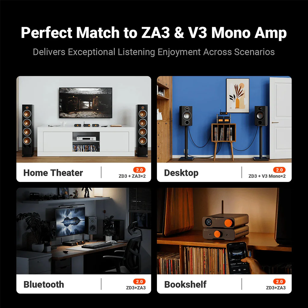 Fosi Audio ZD3 Fully Balanced Desktop DAC with Preamp Functionality - Image 6