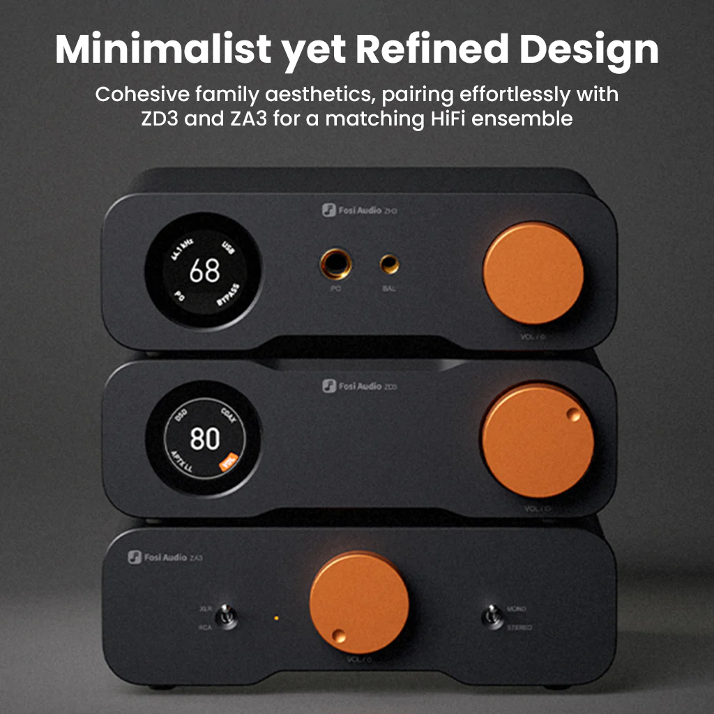 Fosi Audio- ZH3 High-End Desktop DAC, Headphone Amp, & Pre-Amp - Image 13