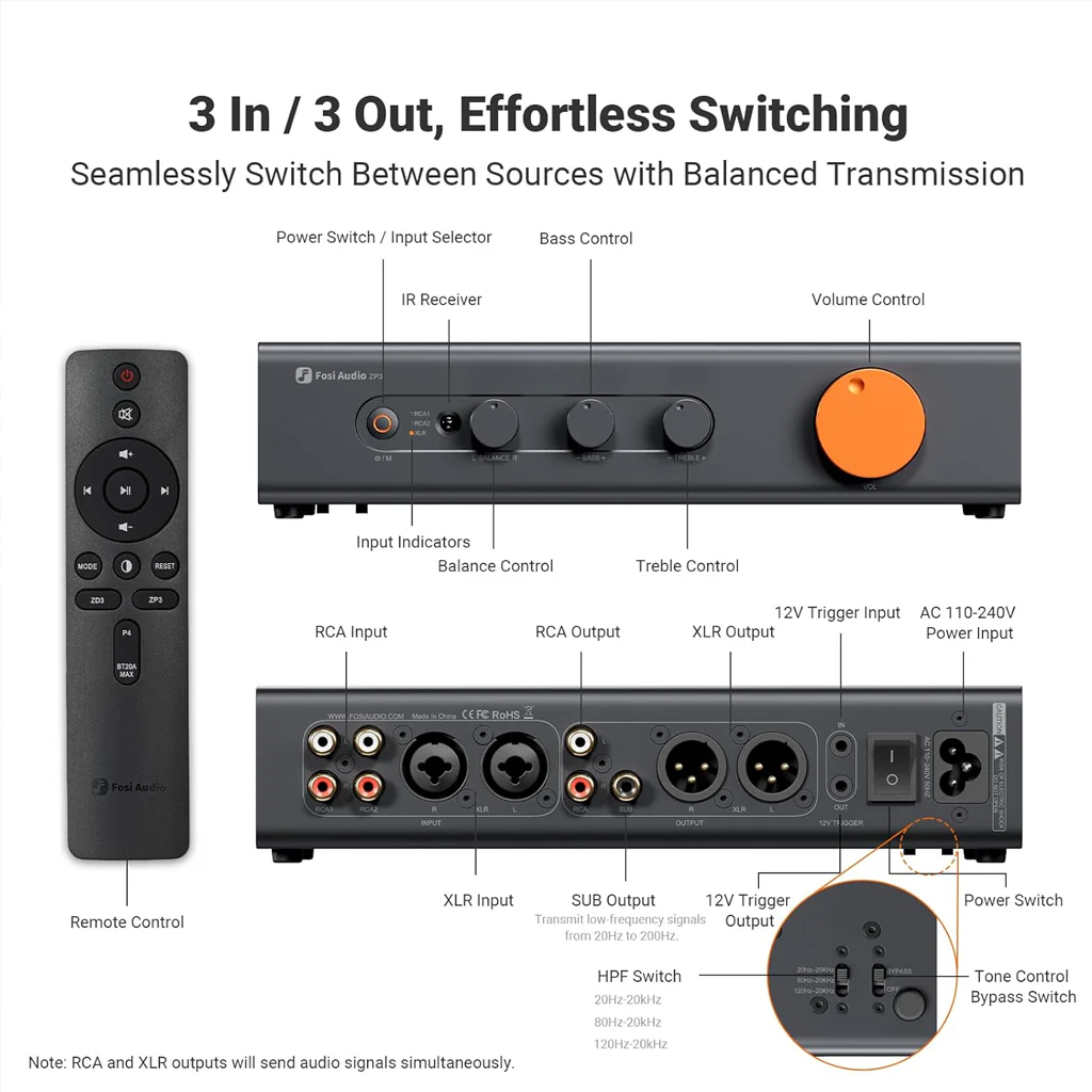 Fosi Audio - ZP3 Balanced Preamp Control Hub - Image 2