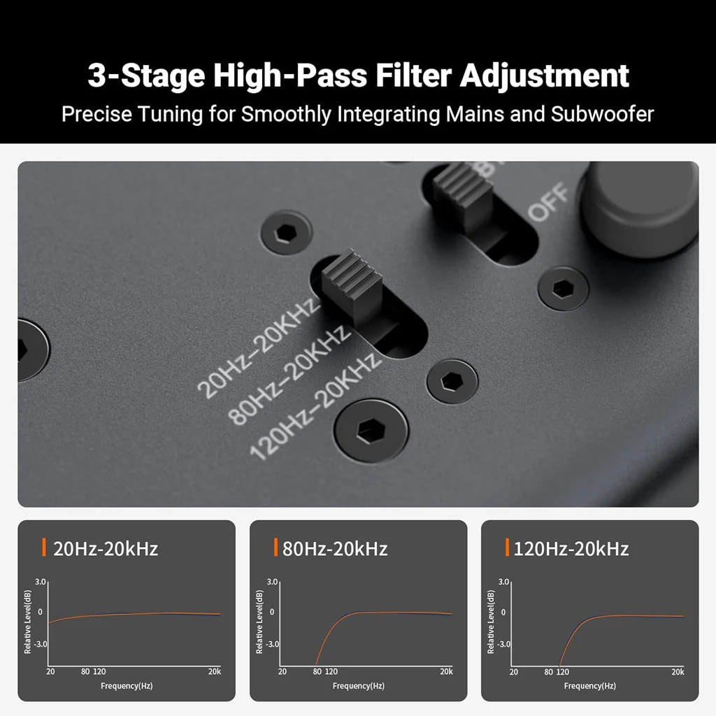 Fosi Audio - ZP3 Balanced Preamp Control Hub - Image 4