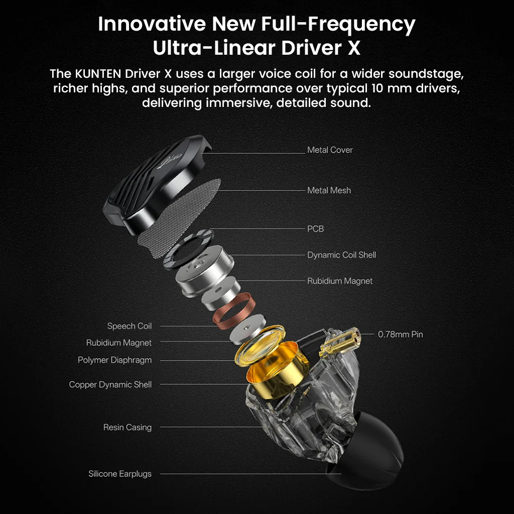 GK- KUNTEN 10mm Super-Linear DD Driver IEM - Image 3