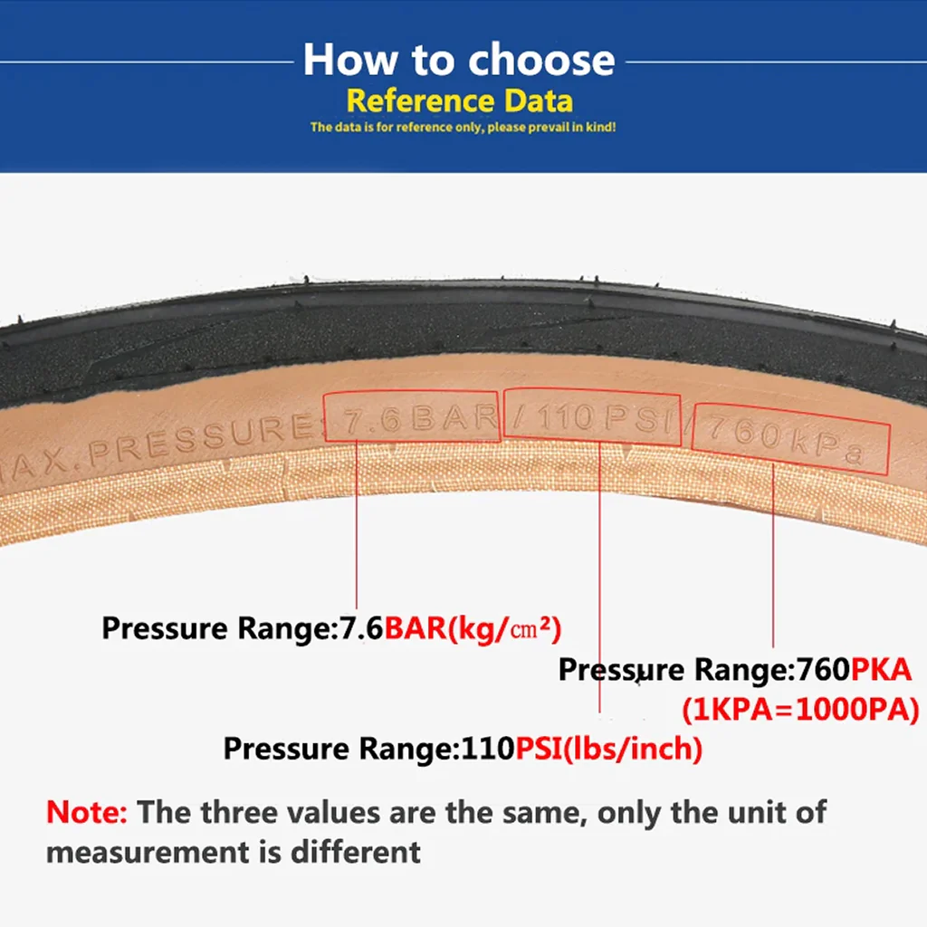 GOODYEAR Eagle - F1 28mm Tube Tyer - Image 4