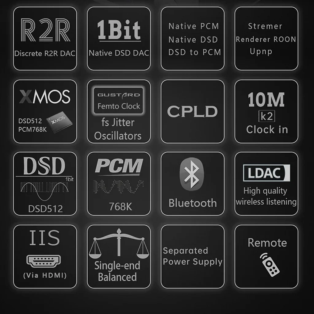 GUSTARD - R26 R2R DAC & Network Streamer - Image 3