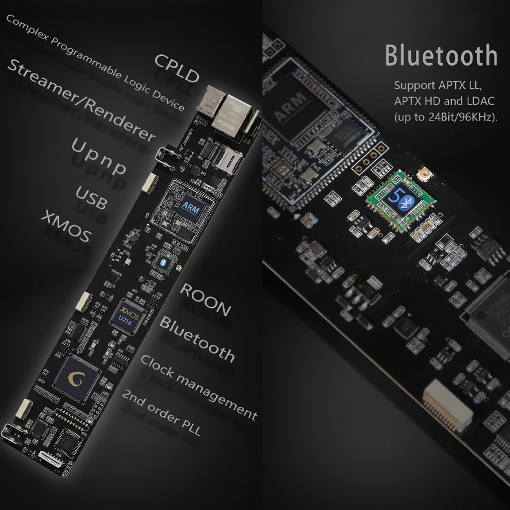 GUSTARD - R26 R2R DAC & Network Streamer - Image 9