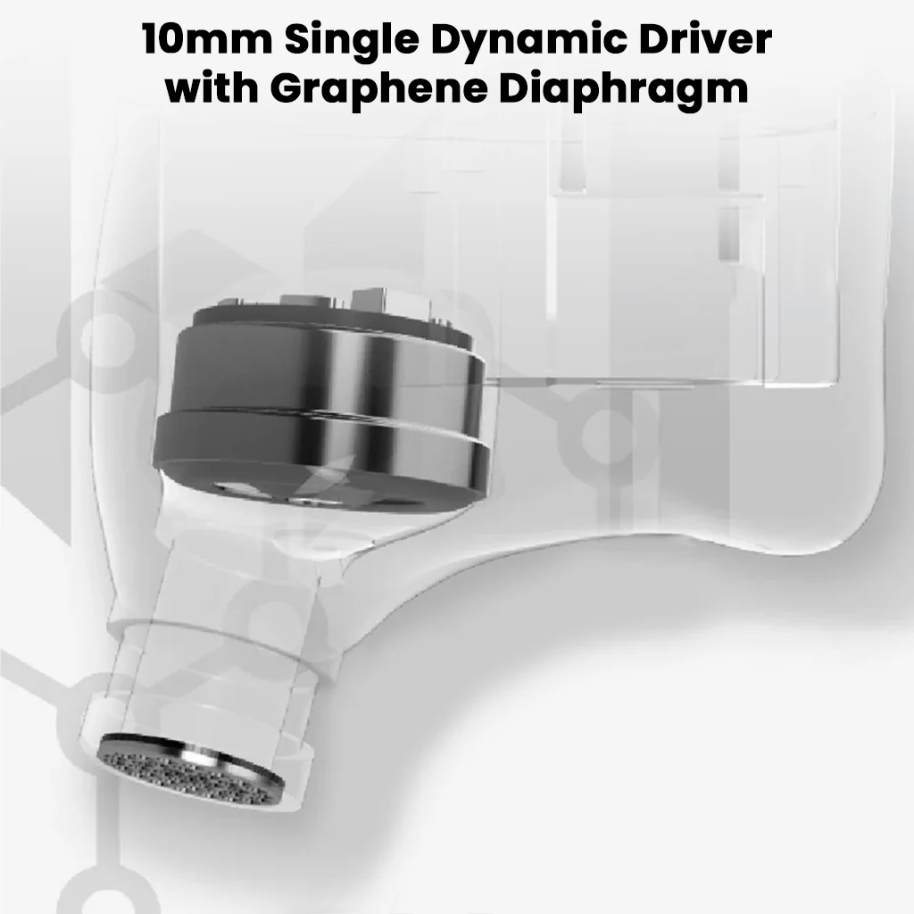 HE - Xiao Qiao 10mm Dynamic Driver Semi-Open Back IEM - Image 3