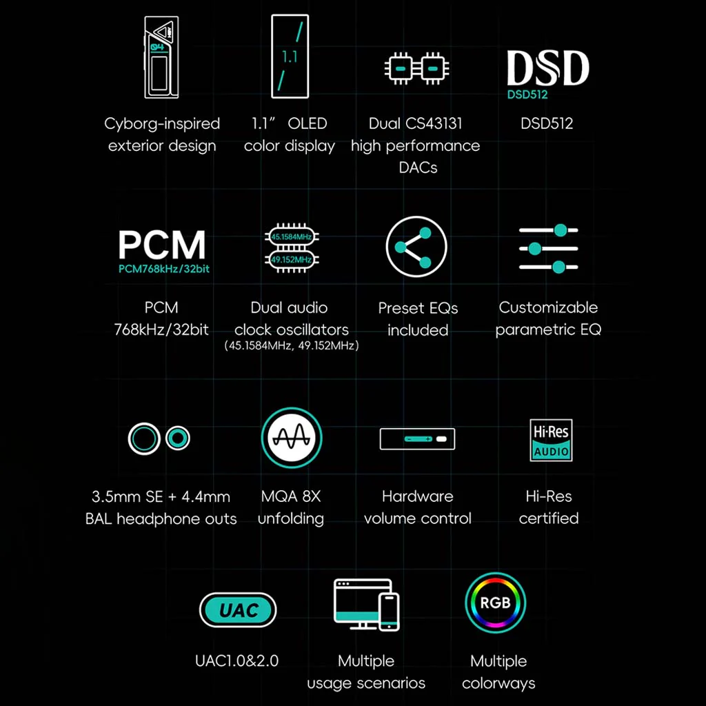 HiBy FC4 with Display Portable Dual CS43131 HiFi DAC+Headphone Amplifier - Image 5