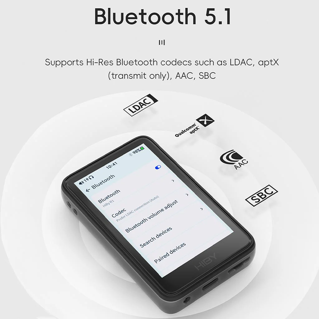 HiBy R1 Bluetooth Portable HiFi Digital Audio Player - Image 17