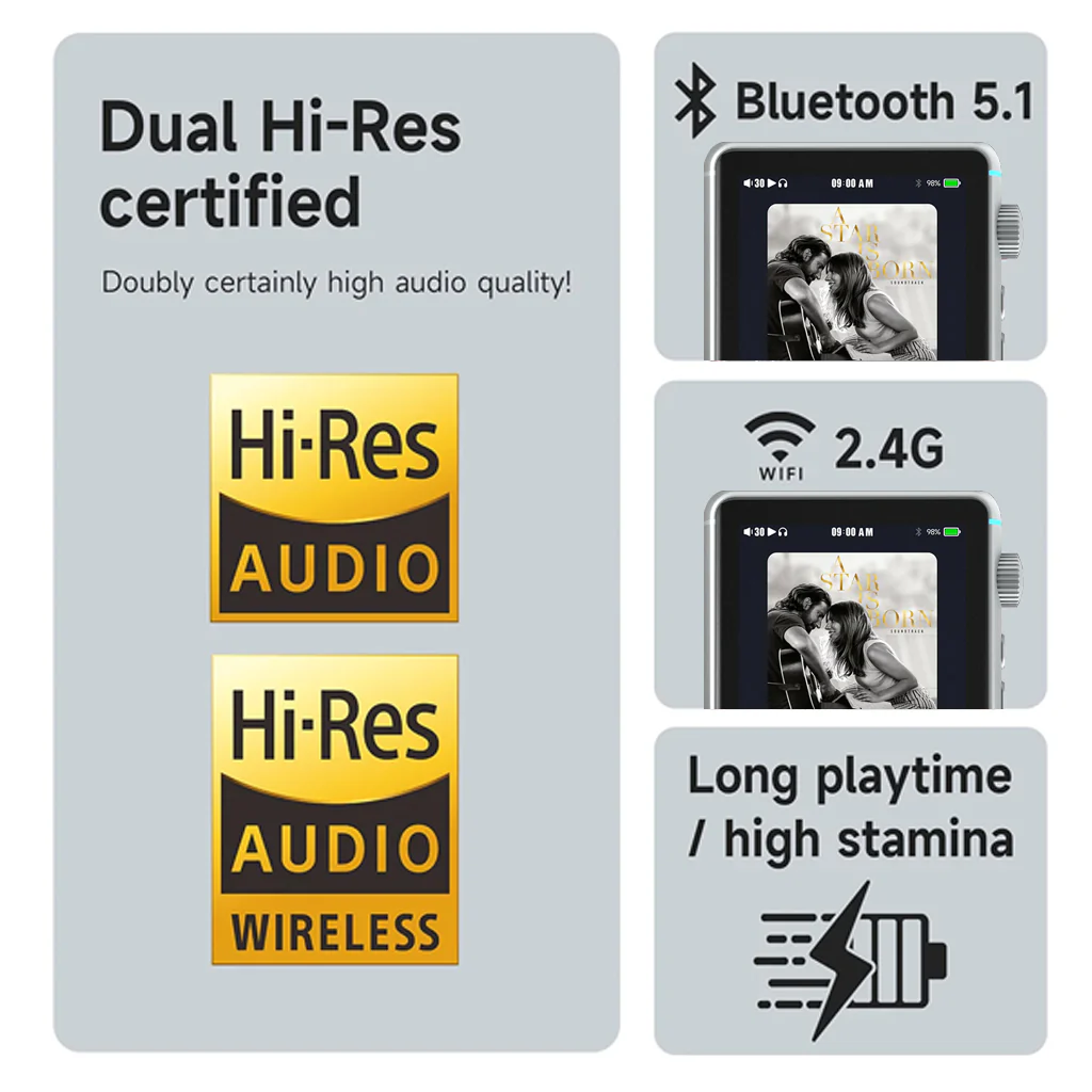 HiBy - R3 II/Gen 2 Portable Music Player - Image 15