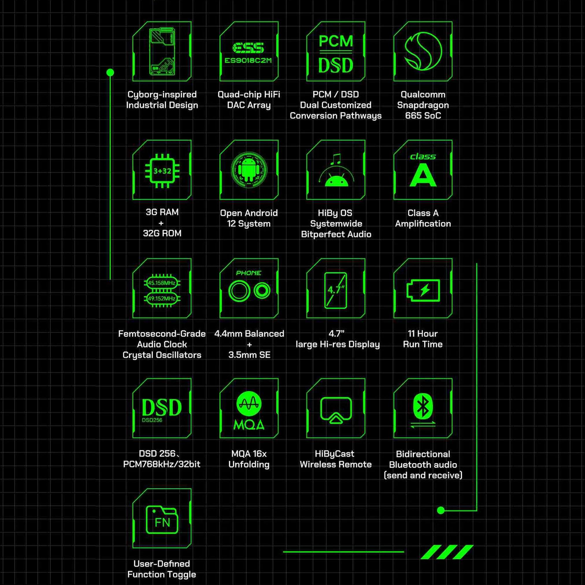 HiBy - R4 Portable Hi-Res Music Player - Image 36