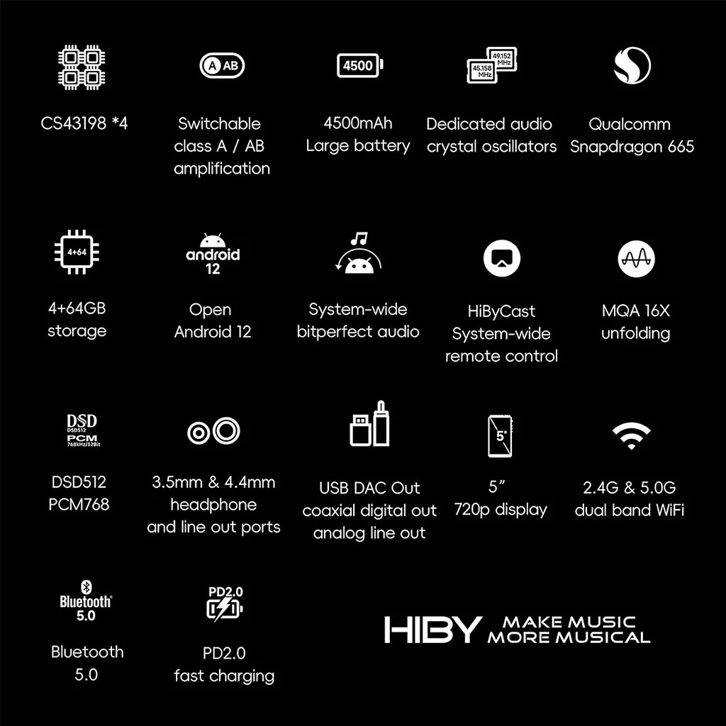 HiBy - R6 III 2025 Portable Music Player HiFi DAP - Image 3