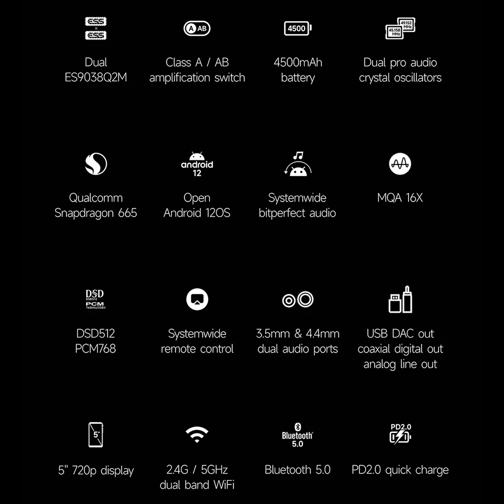 HiBy - R6 III (Gen 3) Hi-Res Portable Music Player - Image 28